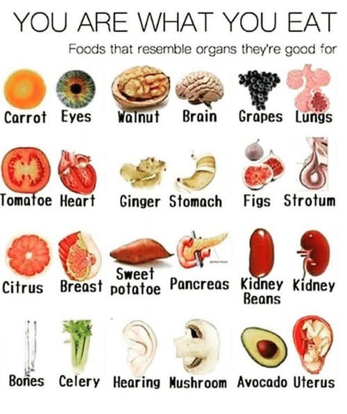 #RhNegative #Health