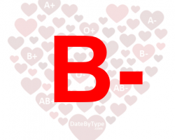 B negatives are mind over matter and goal oriented. B negatives tend to not get sidetracked easily. B negatives are best with a B negative or O negative partner.