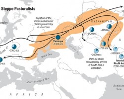 Were the Yamnaya responsible for Rh negative frequencies in Europe today?