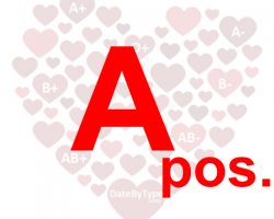 A positives are gently and delay their decisions in order to make sure everyone they care about will be happy with them. A positives are drawn to A positives, because it is tough to explain yourself too much to others.