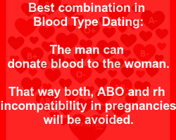 Blood Type Dating
