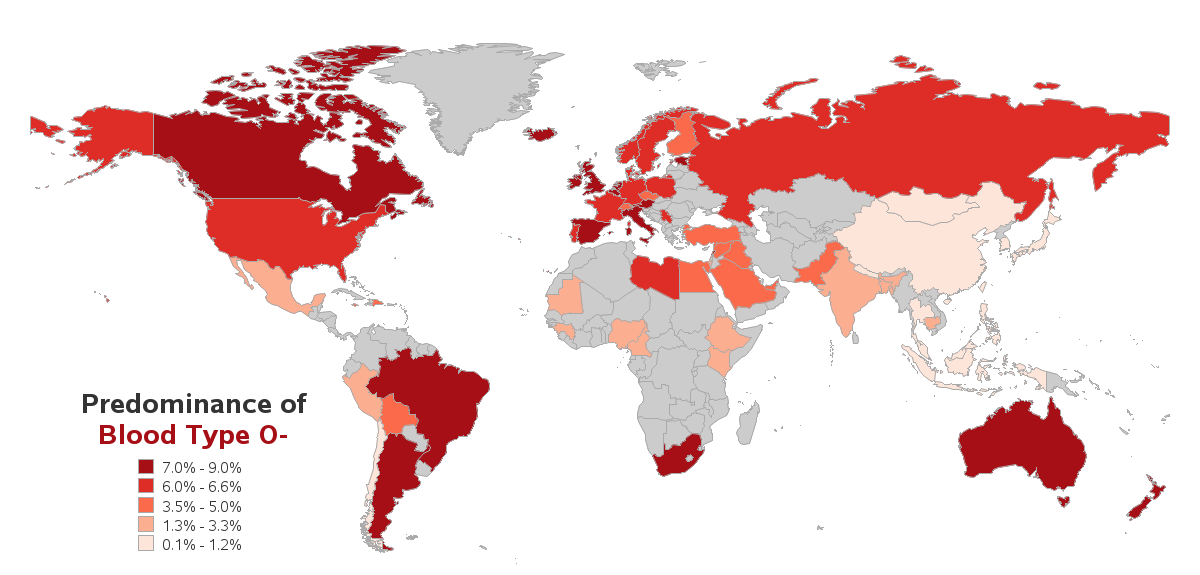 O negative frequencies worldwide