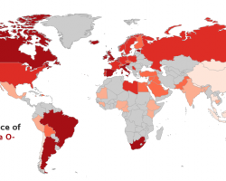 O negative frequencies worldwide