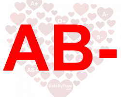 AB negatives tend to read people well and passionately so. AB negatives tend to do best with another AB negative as a partner or an O negative if opposites attract. A negative men and AB negative women can also work out well.