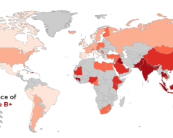 B positive frequencies worldwide
