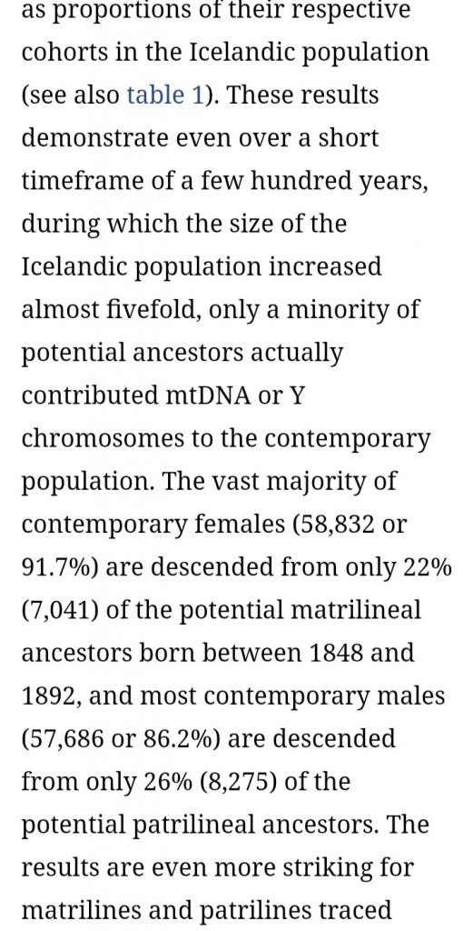 https://www.ncbi.nlm.nih.gov/pmc/articles/PMC1180299/#!po=21.4286