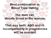 Blood type dating for healthier offspring