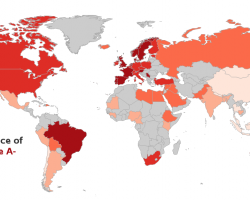 A negative frequencies worldwide