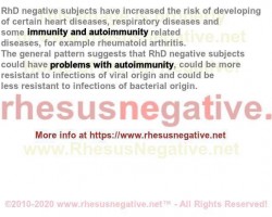 #Immunity #Autoimmunity #Autoimmune #RhNegative #BloodType
https://journals.plos.org/plosone/article?id=10.1371/journal.pone.0141362
