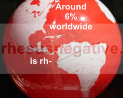 Areas with high rh- percentages