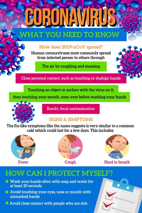 https://www.datebytype.com/blogs/view/133/Are-Rh-Negative-People-Immune-To-The-coronavirus
#coronavirus
