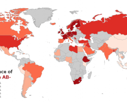 AB negative frequencies worldwide