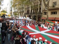 Basque populations worldwide