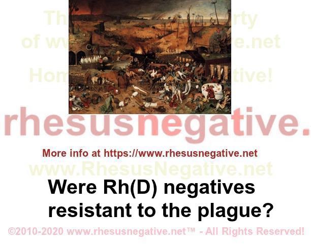 What were the #bloodtype frequencies before the #plague?