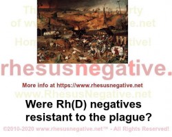 What were the #bloodtype frequencies before the #plague?