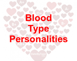 Blood Type Personalities